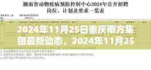 重庆南方集团最新动态揭秘，共创辉煌未来之路的引领者（日期标注版）