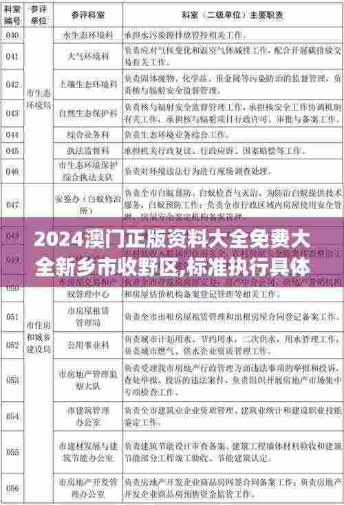 2024澳门正版资料大全免费大全新乡市收野区,标准执行具体评价_效率版BXN13.73