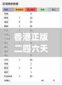 香港正版二四六天天开奖结果,即时解答解析分析_影音版BSS13.6