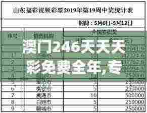 澳门246天天天彩免费全年,专家权威解答_确认版DTP13.71