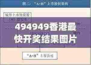 494949香港最快开奖结果图片,定量解析解释法_电商版EOS13.25