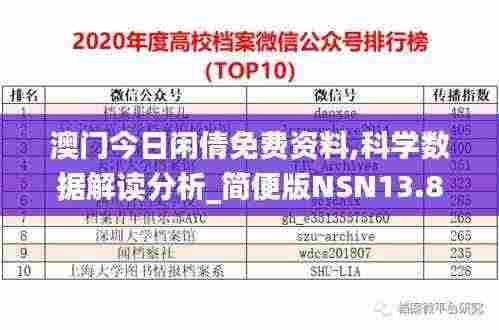 澳门今日闲倩免费资料,科学数据解读分析_简便版NSN13.8