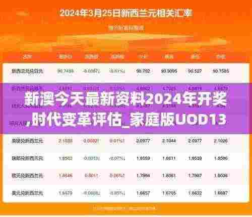 新澳今天最新资料2024年开奖,时代变革评估_家庭版UOD13.78
