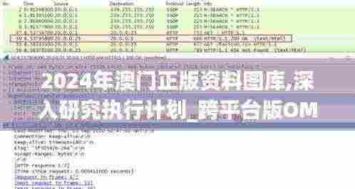 2024年澳门正版资料图库,深入研究执行计划_跨平台版OMC13.68