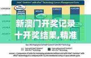 新澳门开奖记录十开奖结果,精准解答方案详解_美学版OVC13.94