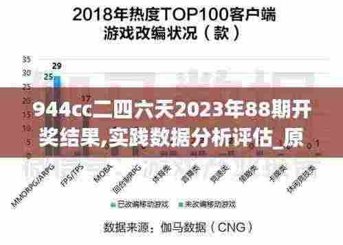 944cc二四六天2023年88期开奖结果,实践数据分析评估_原汁原味版WLD13.3