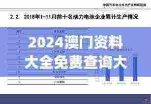 2024澳门资料大全免费查询大全,实证分析细明数据_时尚版NSF13.48