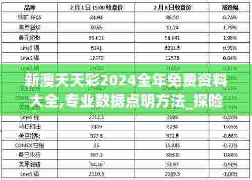 新澳天天彩2024全年免费资料大全,专业数据点明方法_探险版UXP13.88