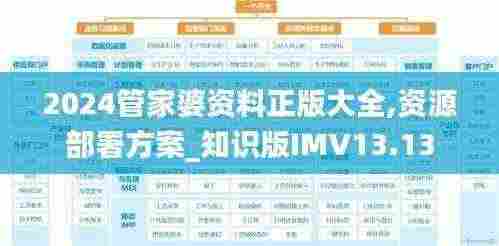 2024管家婆资料正版大全,资源部署方案_知识版IMV13.13