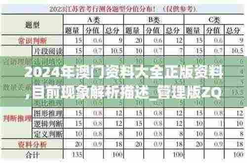 2024年澳门资料大全正版资料,目前现象解析描述_管理版ZQM13.18