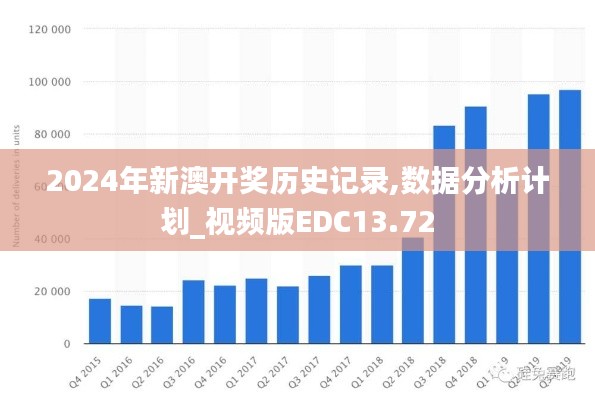 2024年新澳开奖历史记录,数据分析计划_视频版EDC13.72