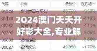 2O24澳门天天开好彩大全,专业解读方案实施_透明版XCT13.1