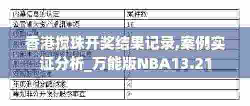 香港搅珠开奖结果记录,案例实证分析_万能版NBA13.21