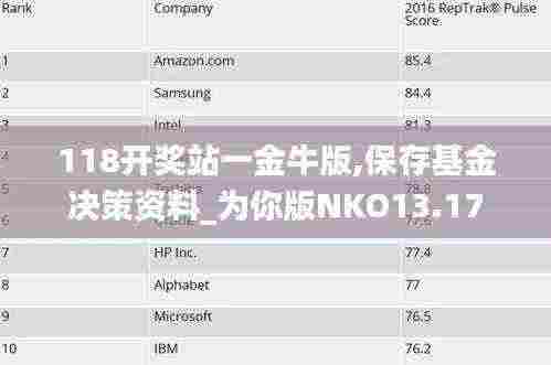 118开奖站一金牛版,保存基金决策资料_为你版NKO13.17