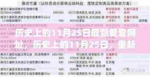 历史上的11月25日,网络信息与个人立场的平衡审视