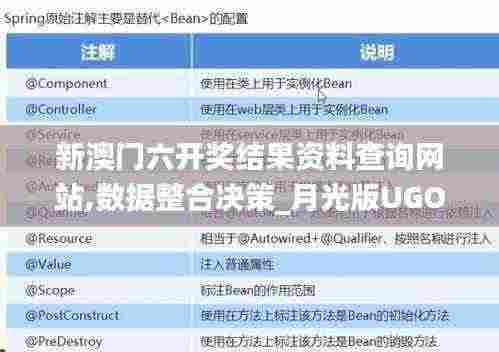 新澳门六开奖结果资料查询网站,数据整合决策_月光版UGO13.28