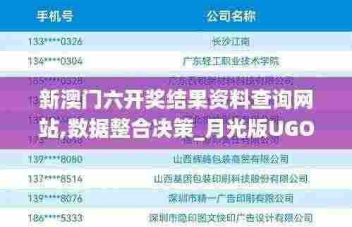 新澳门六开奖结果资料查询网站,数据整合决策_月光版UGO13.28