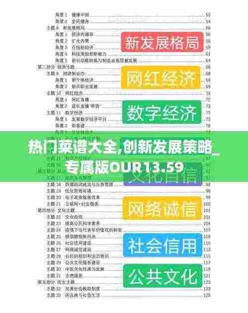 热门菜谱大全,创新发展策略_专属版OUR13.59
