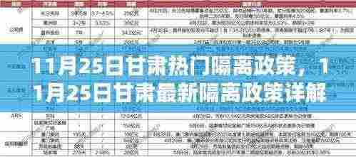 甘肃最新隔离政策详解,11月25日热门隔离措施概览