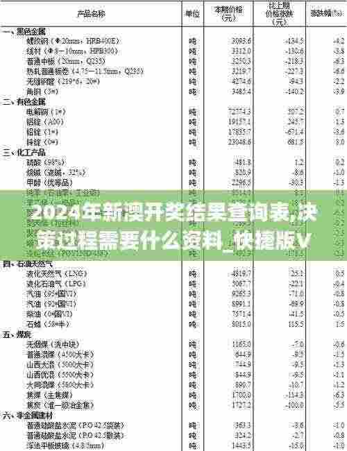 2024年新澳开奖结果查询表,决策过程需要什么资料_快捷版VAU13.45