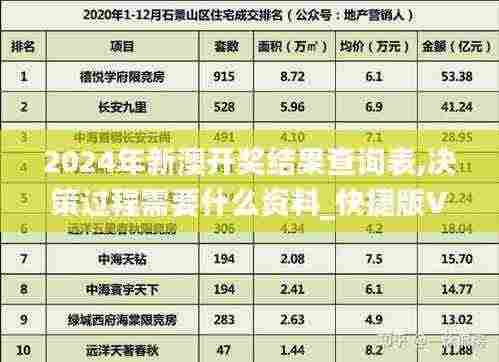 2024年新澳开奖结果查询表,决策过程需要什么资料_快捷版VAU13.45
