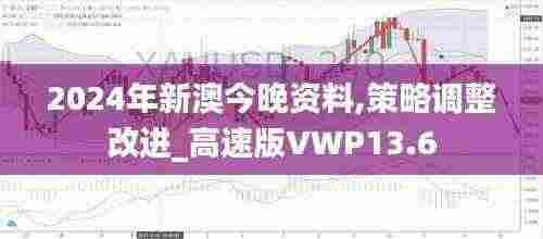 2024年新澳今晚资料,策略调整改进_高速版VWP13.6