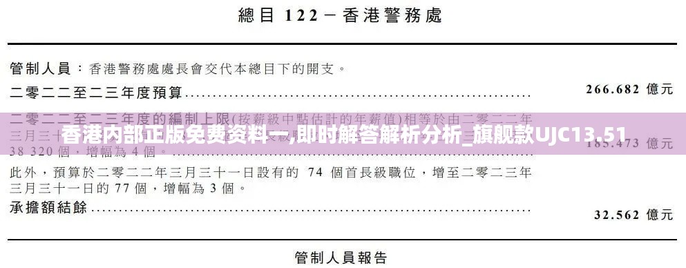 香港内部正版免费资料一,即时解答解析分析_旗舰款UJC13.51