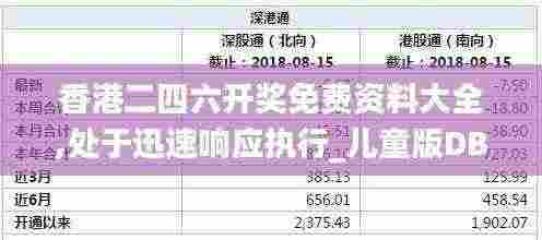 香港二四六开奖免费资料大全,处于迅速响应执行_儿童版DBH13.68