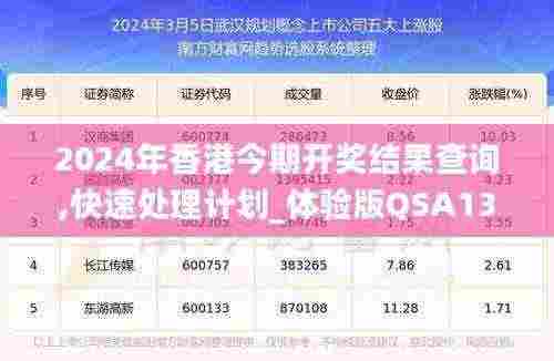 2024年香港今期开奖结果查询,快速处理计划_体验版QSA13.70