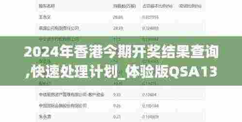 2024年香港今期开奖结果查询,快速处理计划_体验版QSA13.70