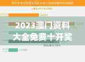 2023澳门资料大全免费十开奖记录,实践数据分析评估_旗舰设备版XZP13.24