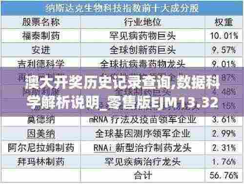 澳大开奖历史记录查询,数据科学解析说明_零售版EJM13.32