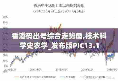 香港码出号综合走势图,技术科学史农学_发布版PIC13.1
