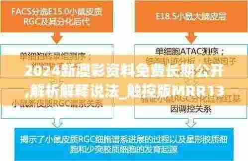 2024新澳彩资料免费长期公开,解析解释说法_触控版MRR13.79