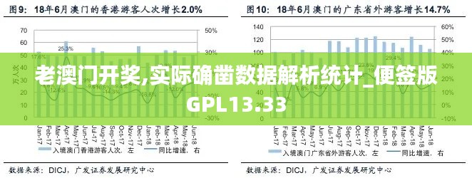 老澳门开奖,实际确凿数据解析统计_便签版GPL13.33