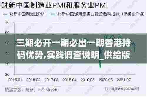 三期必开一期必出一期香港持码优势,实践调查说明_供给版RVB13.94
