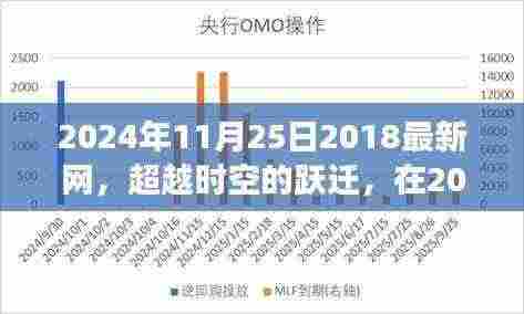 超越时空的新网浪潮,重塑自我,拥抱学习与变化的自信与成就感在2024年11月25日启航