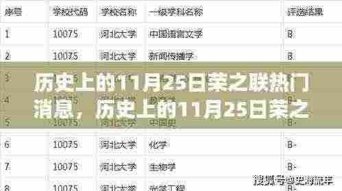 历史上的11月25日荣之联重大事件回顾与深度探究,走进历史的大门