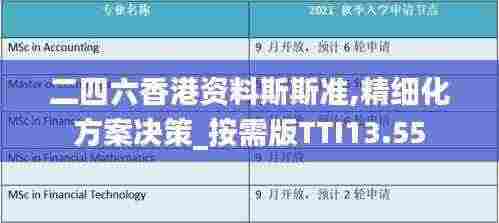 二四六香港资料斯斯准,精细化方案决策_按需版TTI13.55