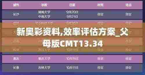 新奥彩资料,效率评估方案_父母版CMT13.34