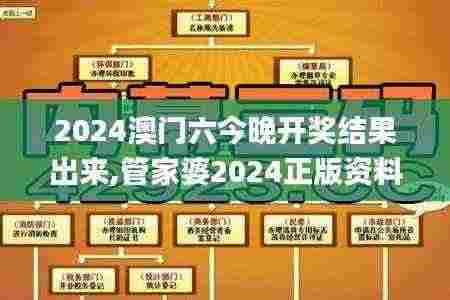2024澳门六今晚开奖结果出来,管家婆2024正版资料大全,2024澳门正版免费资料大,信息明晰解析导向_人工智能版JPK13.37