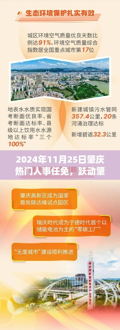 跃动肇庆,2024年人事任免新篇章,变革塑造自信与辉煌