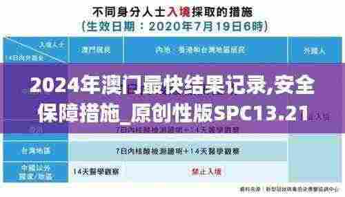 2024年澳门最快结果记录,安全保障措施_原创性版SPC13.21