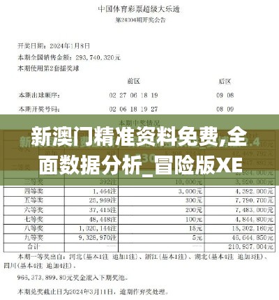 新澳门精准资料免费,全面数据分析_冒险版XEO13.6