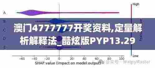 澳门4777777开奖资料,定量解析解释法_酷炫版PYP13.29
