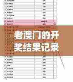 老澳门的开奖结果记录与历史,快速问题处理_创意版QGH13.66