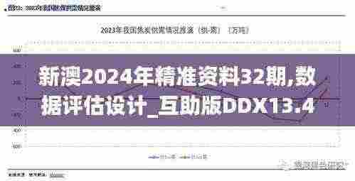 新澳2024年精准资料32期,数据评估设计_互助版DDX13.41