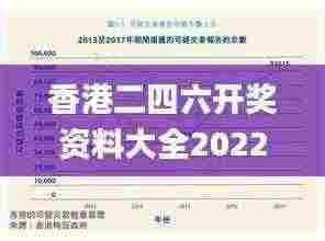 香港二四六开奖资料大全2022年,高度协调实施_定义版ZHU13.48