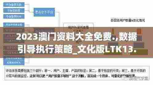 2023澳门资料大全免费.,数据引导执行策略_文化版LTK13.18