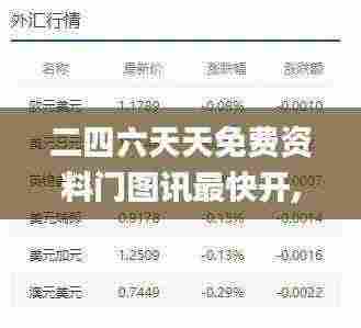 二四六天天免费资料门图讯最快开,策略优化计划_先锋科技AXJ13.1